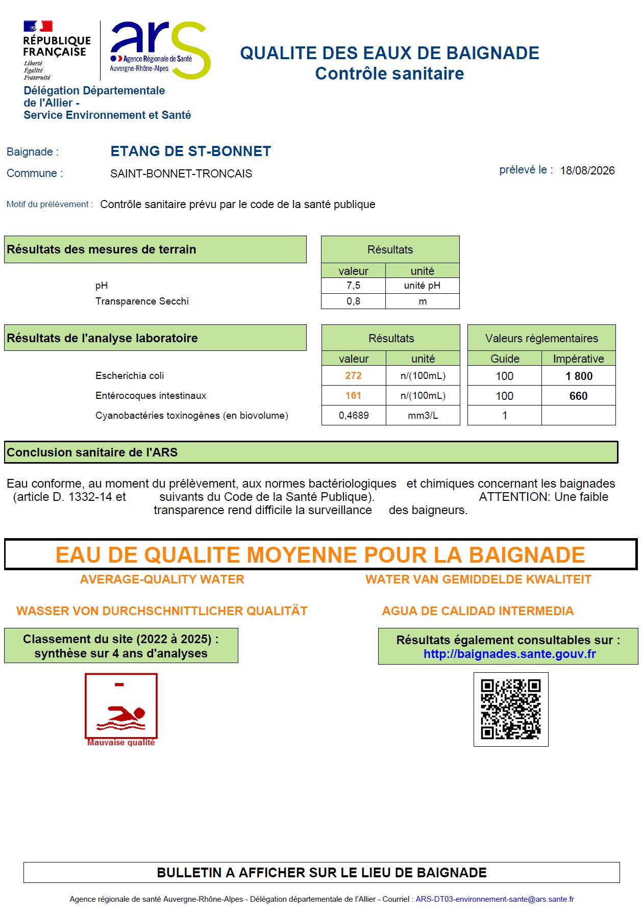 Etang de Saint Bonnet Tronçais : analyse